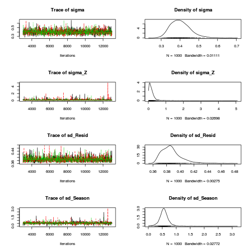 plot of chunk Q1-5d