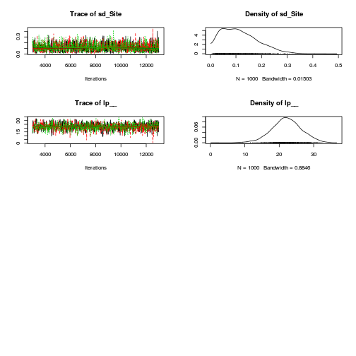 plot of chunk Q1-5d