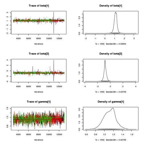 plot of chunk Q1-5e