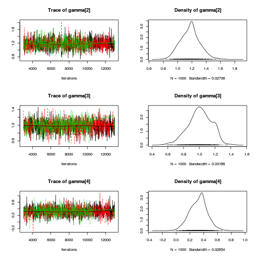 plot of chunk Q1-5e