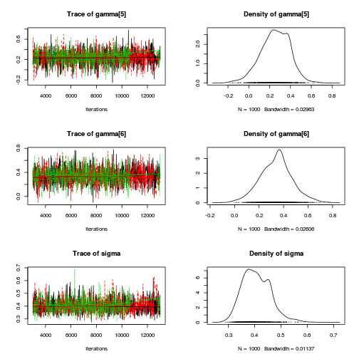 plot of chunk Q1-5e