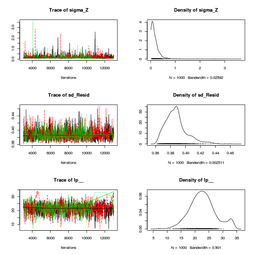 plot of chunk Q1-5e