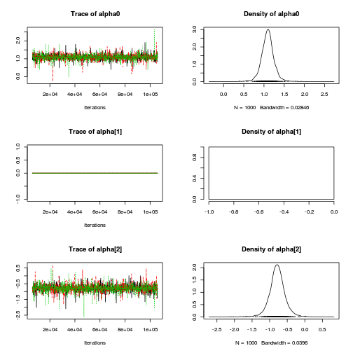 plot of chunk Q1-6a