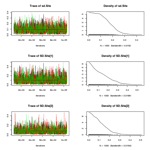 plot of chunk Q1-6a