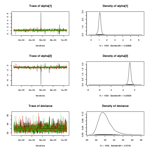 plot of chunk Q1-6b