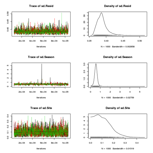 plot of chunk Q1-6b