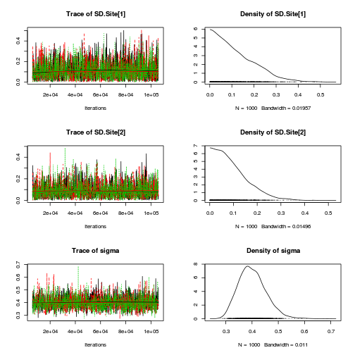 plot of chunk Q1-6b