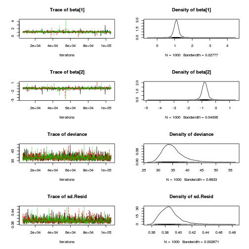 plot of chunk Q1-6c