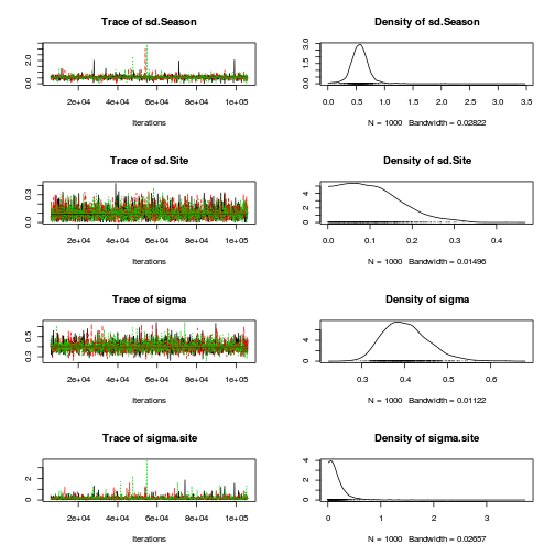 plot of chunk Q1-6c