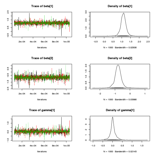 plot of chunk Q1-6d