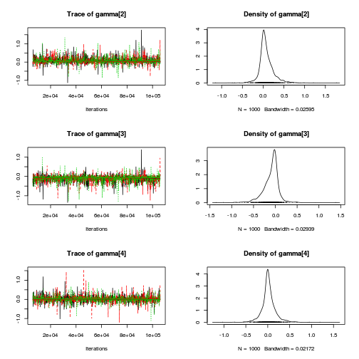 plot of chunk Q1-6d