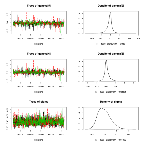 plot of chunk Q1-6d