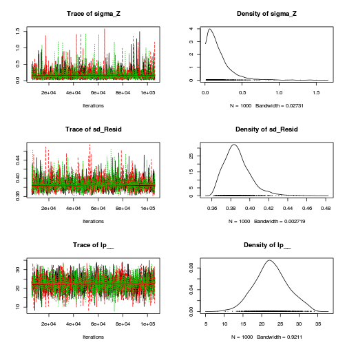 plot of chunk Q1-6d