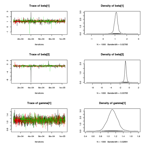 plot of chunk Q1-6e