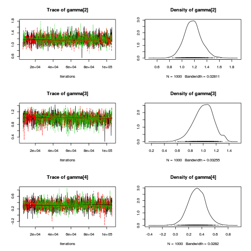 plot of chunk Q1-6e