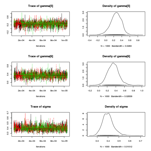 plot of chunk Q1-6e