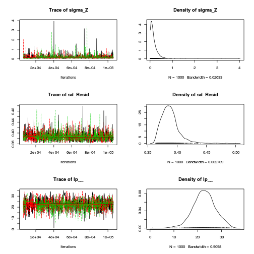 plot of chunk Q1-6e