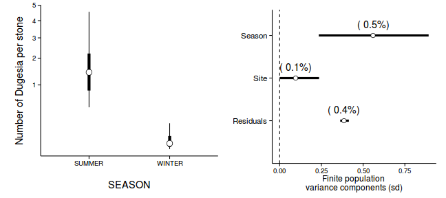 plot of chunk Q1-8a