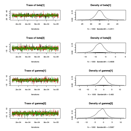 plot of chunk Q1-2c
