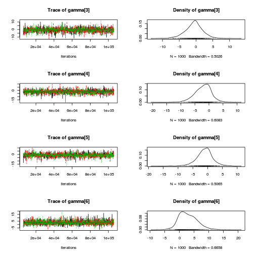 plot of chunk Q1-2c