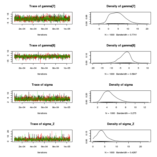 plot of chunk Q1-2c