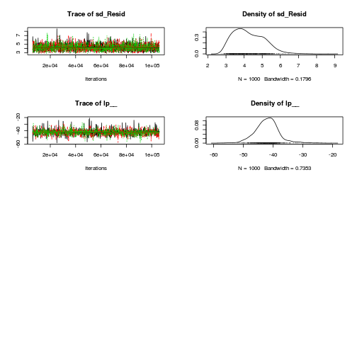 plot of chunk Q1-2c