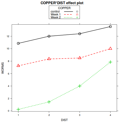 plot of chunk Q1-10a