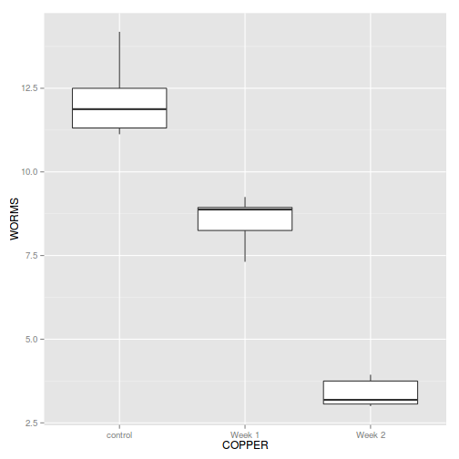 plot of chunk Q1-4ba