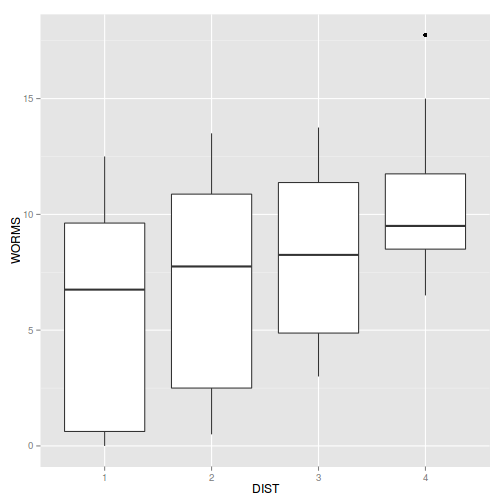 plot of chunk Q1-5a