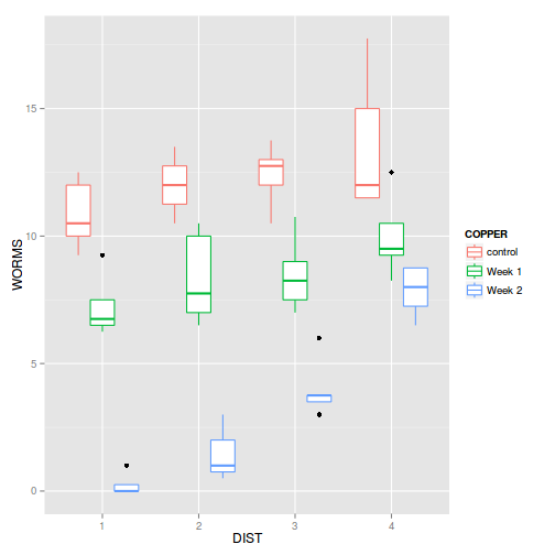 plot of chunk Q1-6a