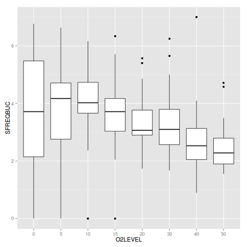 plot of chunk Q2-2b1