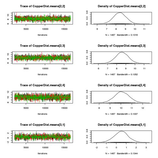 plot of chunk Q2-3a