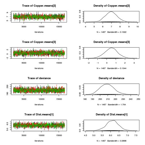 plot of chunk Q2-3a