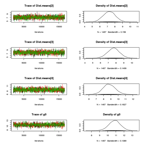 plot of chunk Q2-3a