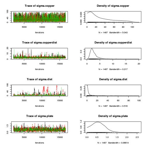 plot of chunk Q2-3a