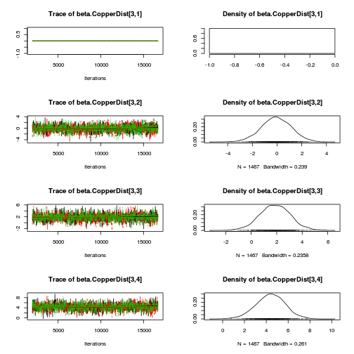 plot of chunk Q2-3a