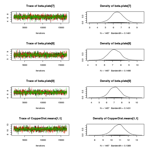 plot of chunk Q2-3a