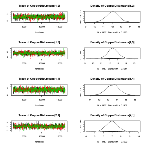 plot of chunk Q2-3a