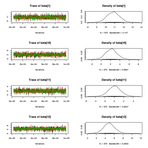 plot of chunk Q2-3b