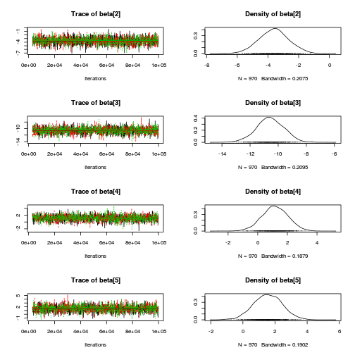 plot of chunk Q2-3b