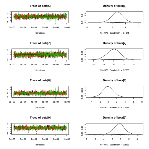 plot of chunk Q2-3b