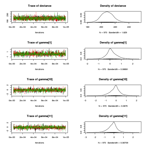 plot of chunk Q2-3b