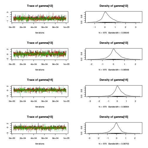 plot of chunk Q2-3b