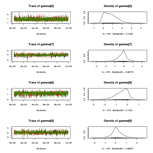 plot of chunk Q2-3b