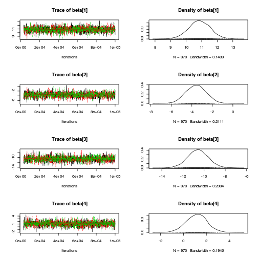 plot of chunk Q2-3c