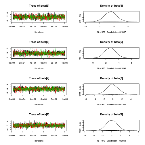 plot of chunk Q2-3c