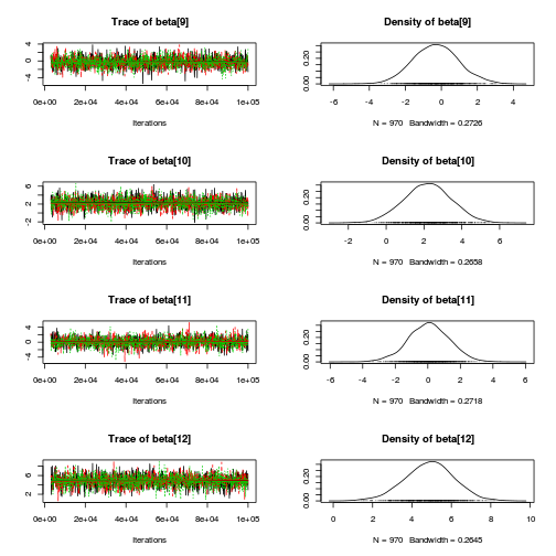 plot of chunk Q2-3c