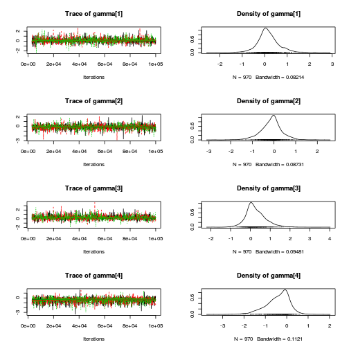 plot of chunk Q2-3c