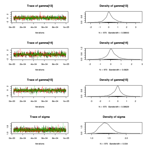 plot of chunk Q2-3c