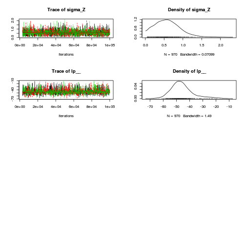 plot of chunk Q2-3c